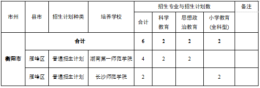 屏幕截图 2022-06-02 154529