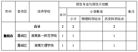 屏幕截图 2022-06-02 154455
