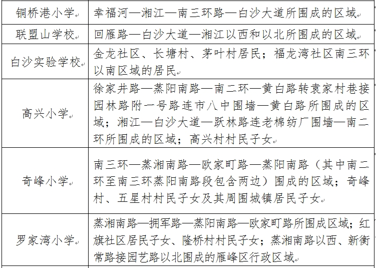 微信截图_20240628182604